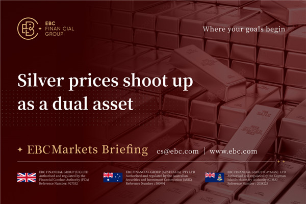 Silver prices shoot up as a dual asset