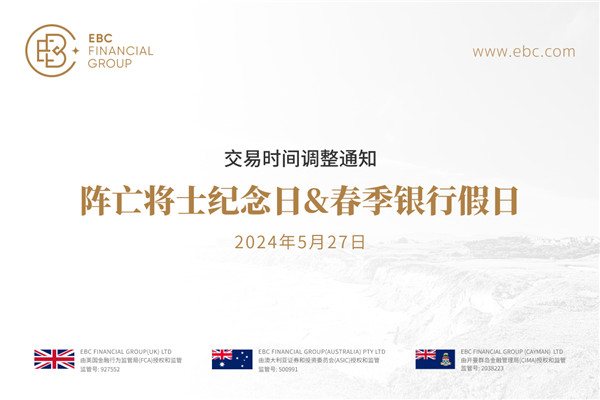阵亡将士纪念日和春季银行假日交易时间调整通知