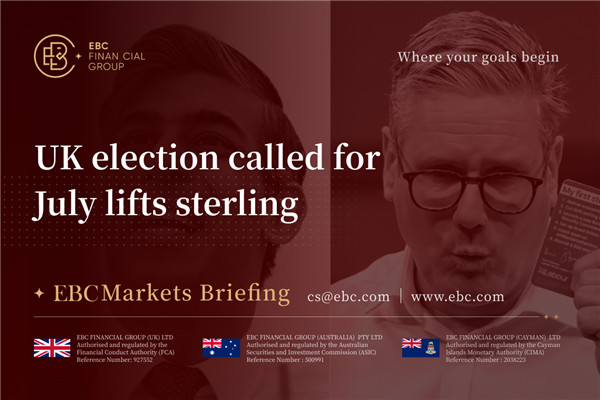 الانتخابات البريطانية التي دعت إلى يوليو ترفع الجنيه الإسترليني