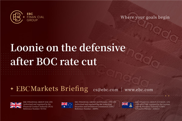 Loonie on the Defensive after BOC Rate Cut