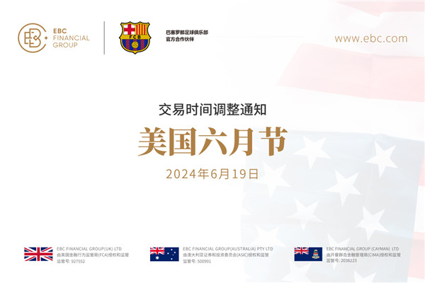 美国六月节交易时间调整通知