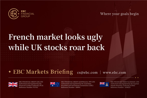 UK Stocks Surge as French Market Struggles