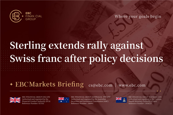 Sterling Extends Rally Against Swiss Franc after Policy Decisions
