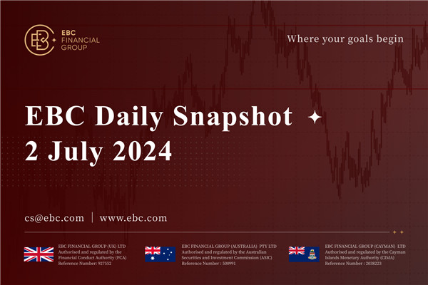 Rising Treasury Yields Support the Dollar's Strength