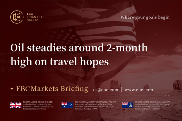 Oil Steadies Around 2-Month High on Travel Hopes