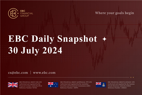 Euro sedikit menguat pada hari Selasa