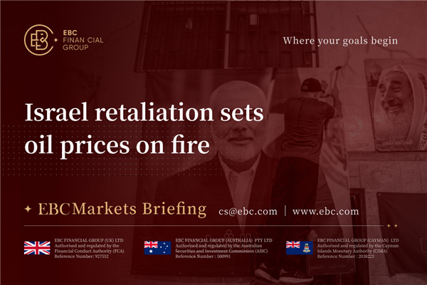 ​Israel Retaliation Sets Oil Prices on Fire