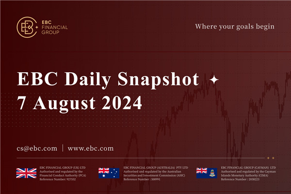 ドルは7ヶ月ぶりの安値から反発