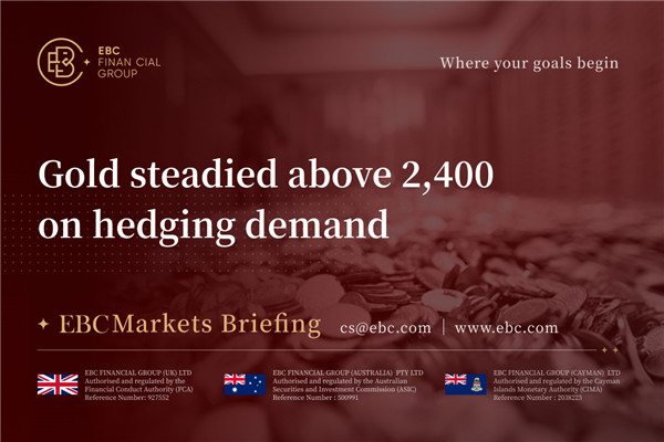 ​Gold steadied above 2,400 on hedging demand