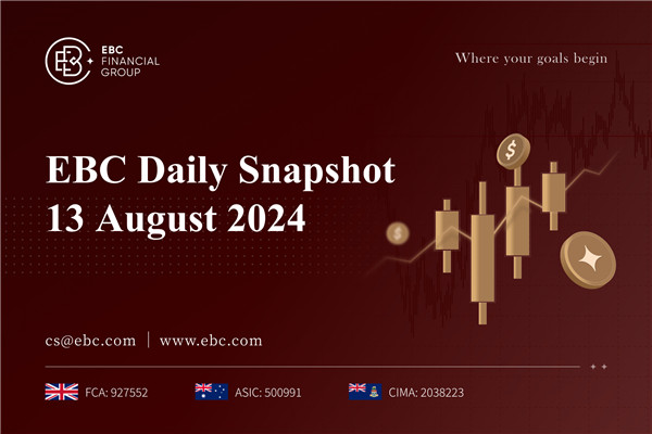 英ポンドは失業率の低下で上昇