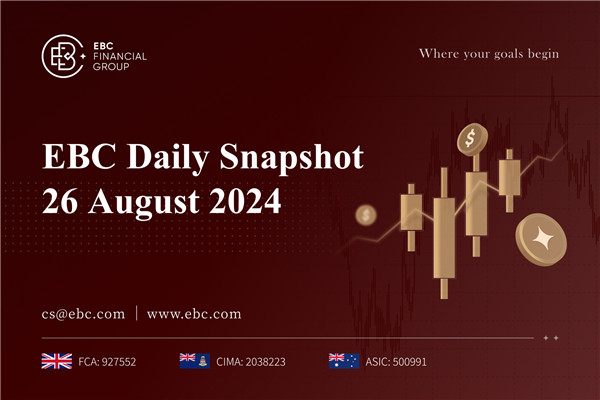 ปอนด์อังกฤษอยู่ใกล้ระดับสูงสุดในเดือนมีนาคม 2022