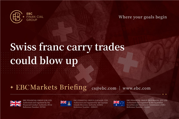 ​Swiss franc carry trades could blow up