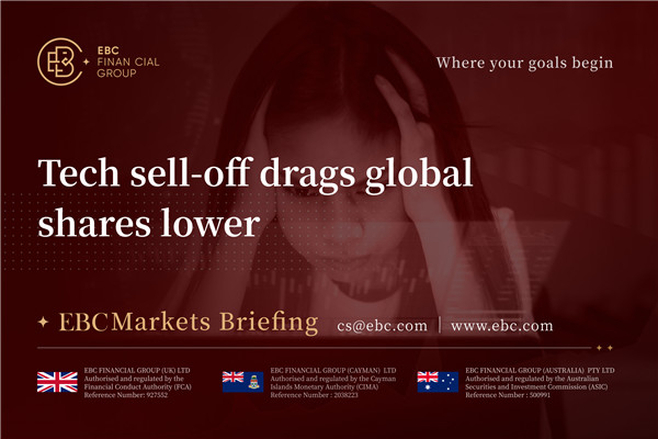 Tech Sell-off Drags Global Shares Lower