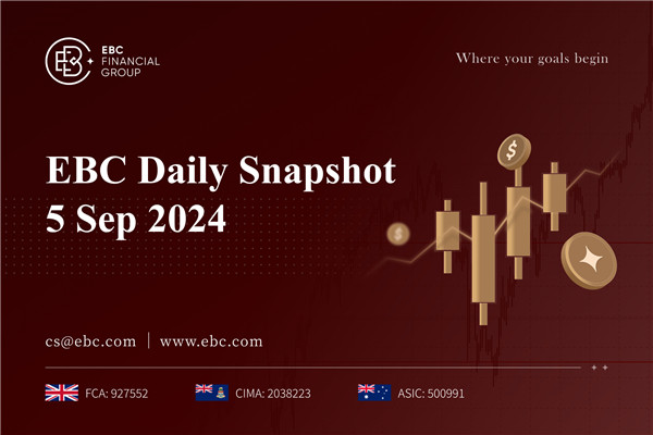 円は安全資産としての需要により上昇