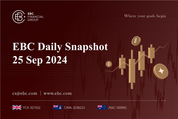 The Euro Traded Close to the August High