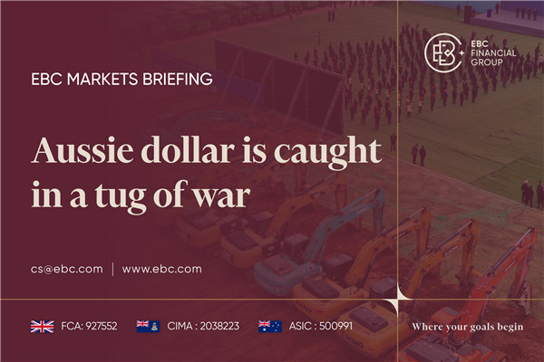 Aussie Dollar Tug of War Analysis