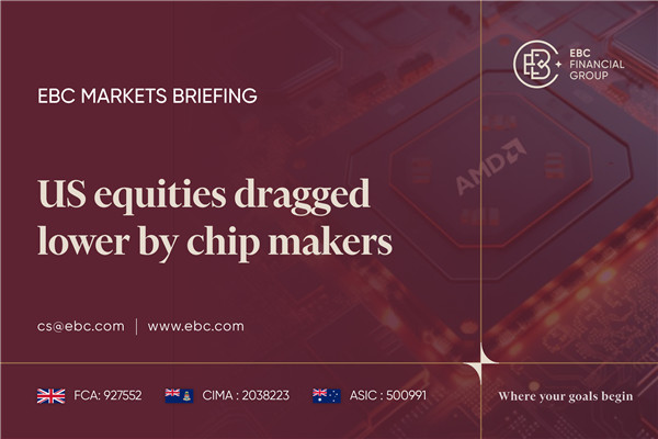 ​US Equities Dragged Lower by Chip Makers