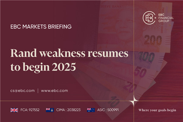 Fraqueza do Rand recomeça no início de 2025