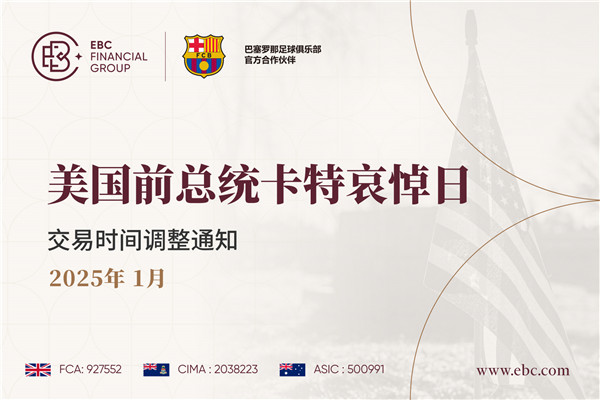 美国前总统卡特哀悼日交易时间调整
