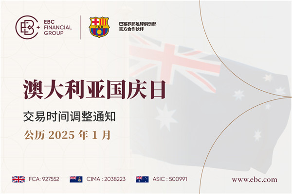 2025年澳大利亚国庆日交易时间调整通知