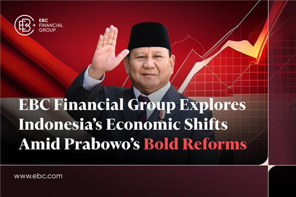 Navigating Indonesia's 2025 Economic Landscape: A Guide for Traders