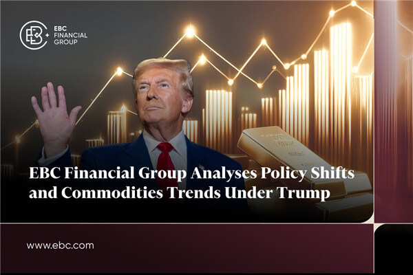 O retorno de Trump: um guia do trader para equilibrar riscos com ouro e ações