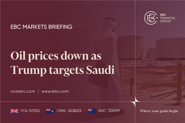 ​Oil prices down as Trump targets Saudi