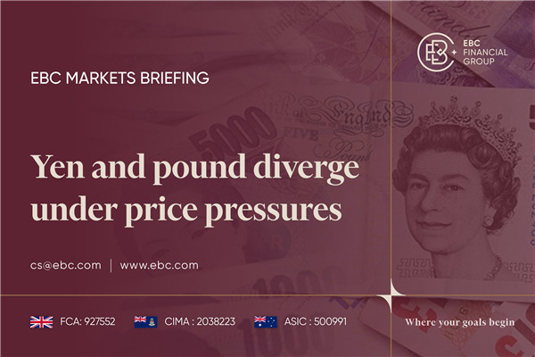 ​Йена и фунт расходятся под давлением цен