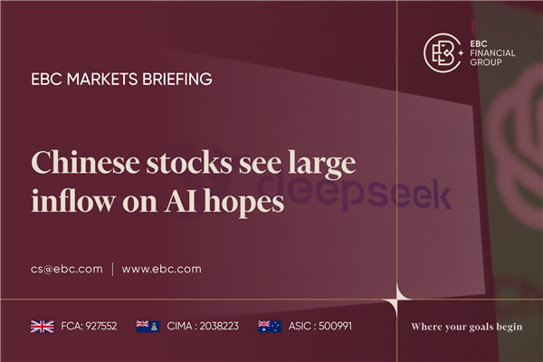 หุ้นจีนได้รับเงินไหลเข้าจำนวนมากจากความหวังด้าน AI