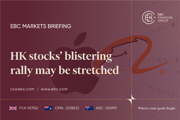 ​HK stocks' blistering rally may be stretched