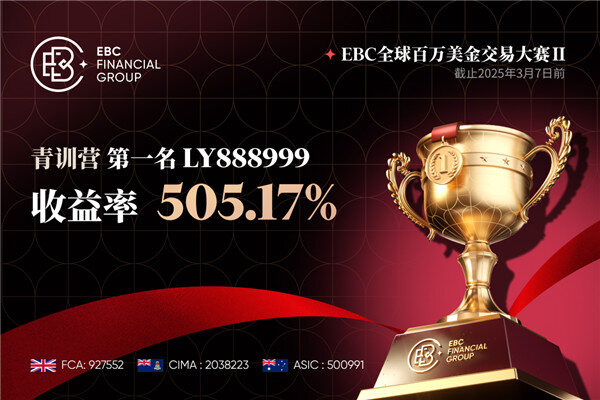 EBC百万美金交易大赛|选手差距缩小 各自收获粉丝