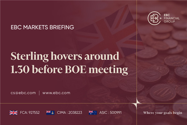 ​Sterling hovers around 1.30 before BOE meeting