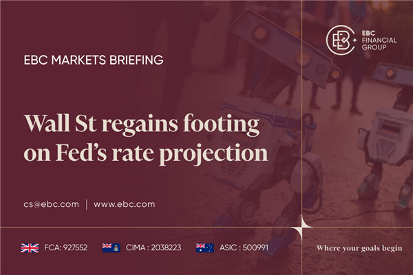 ​Wall St regains footing on Fed's rate projection