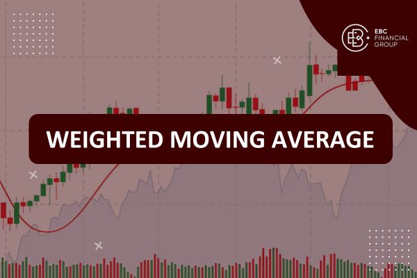 WMA là gì? Đường trung bình động có trọng số (Weighted Moving Average)