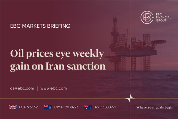 ​Oil prices eye weekly gain on Iran sanction