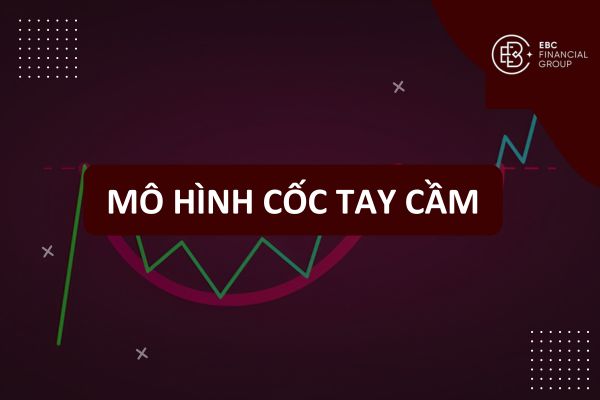 Mô hình cốc tay cầm (mẫu hình cup and handle) ngược và thuận là gì?