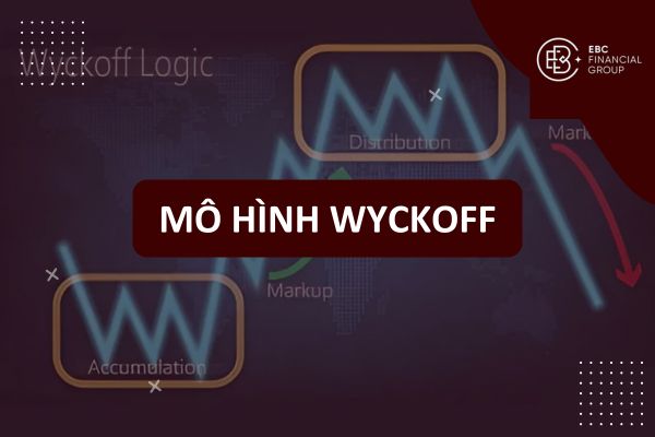 Mô hình Wyckoff là gì? Phương pháp và quy luật của Richard Wyckoff