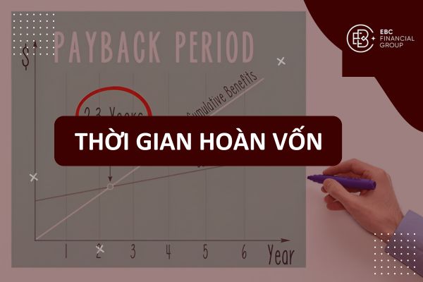 Thời gian hoàn vốn (payback period) là gì? Công thức và cách tính thời gian hoàn vốn
