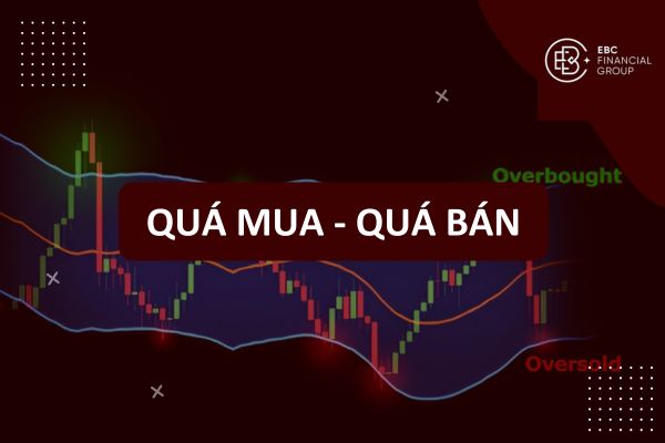 Quá mua là gì và quá bán là gì trong phân tích kỹ thuật