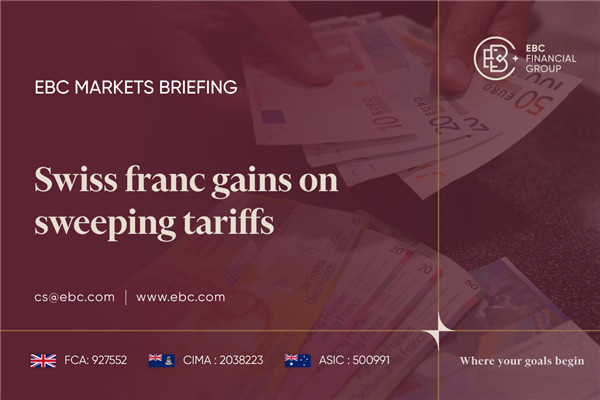​Swiss franc gains on sweeping tariffs
