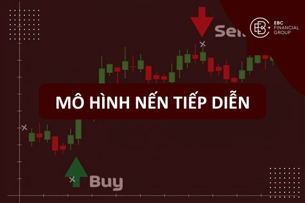 Top 10 các mô hình nến tiếp diễn trong phân tích kỹ thuật