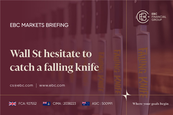 วอลล์สตรีทลังเลที่จะรับมีดที่กำลังร่วงลงมา