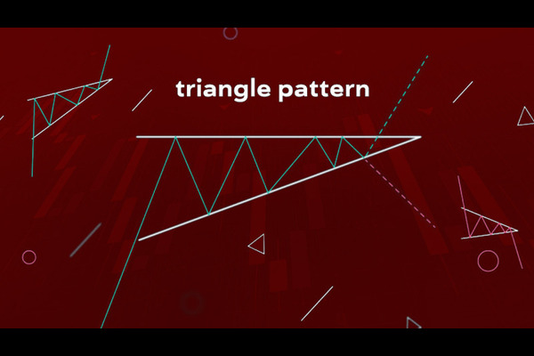 5 patrones de gráficos triangulares que todo trader debería conocer