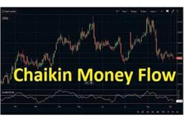Chaikin Money Flow: 매수 및 매도 압력 분석