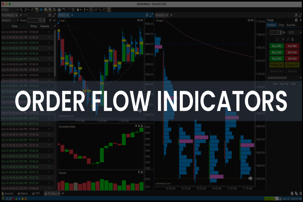 Indicador de fluxo de ordens: sentimento do mercado em tempo real