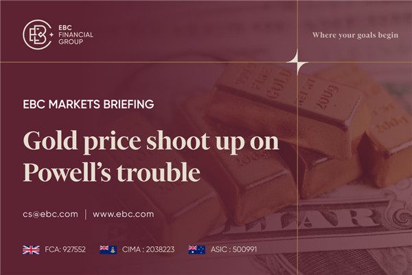 पॉवेल की परेशानी से सोने की कीमत में उछाल