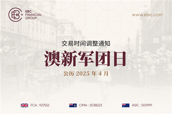 2025年澳新军团日交易时间调整通知