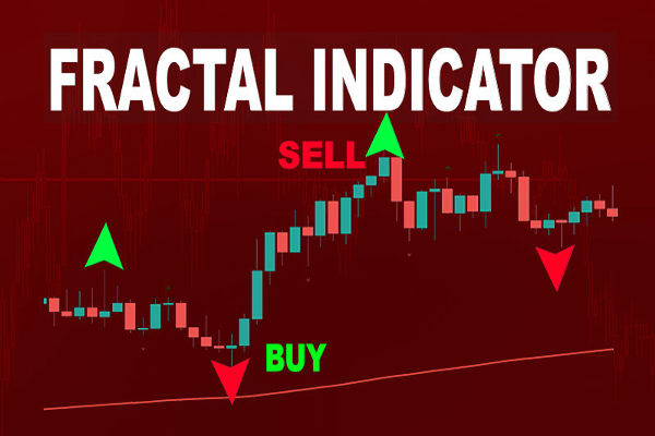 5 Cara Teratas Menggunakan Indikator Fraktal