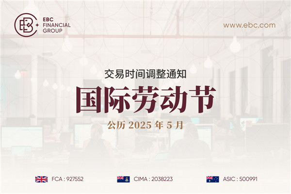 国际劳动节交易时间调整通知