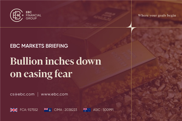 ​Bullion inches down on easing fear